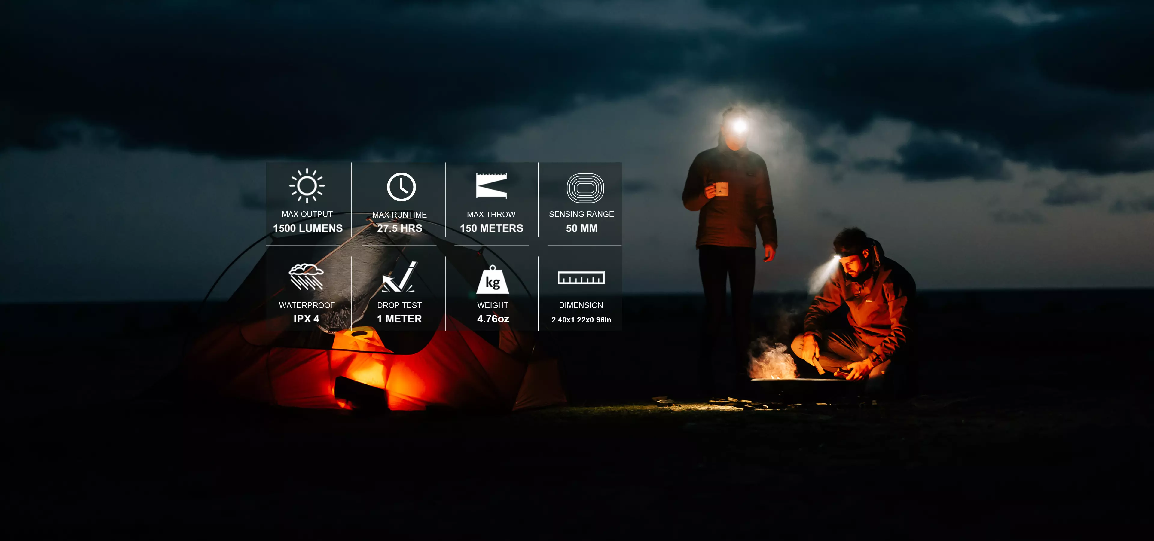 rechargeable headlamps