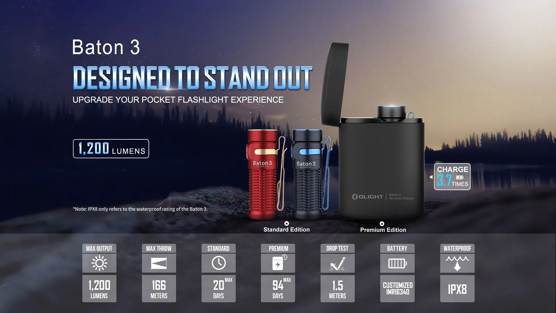 Baton 3 EDC Flashlight