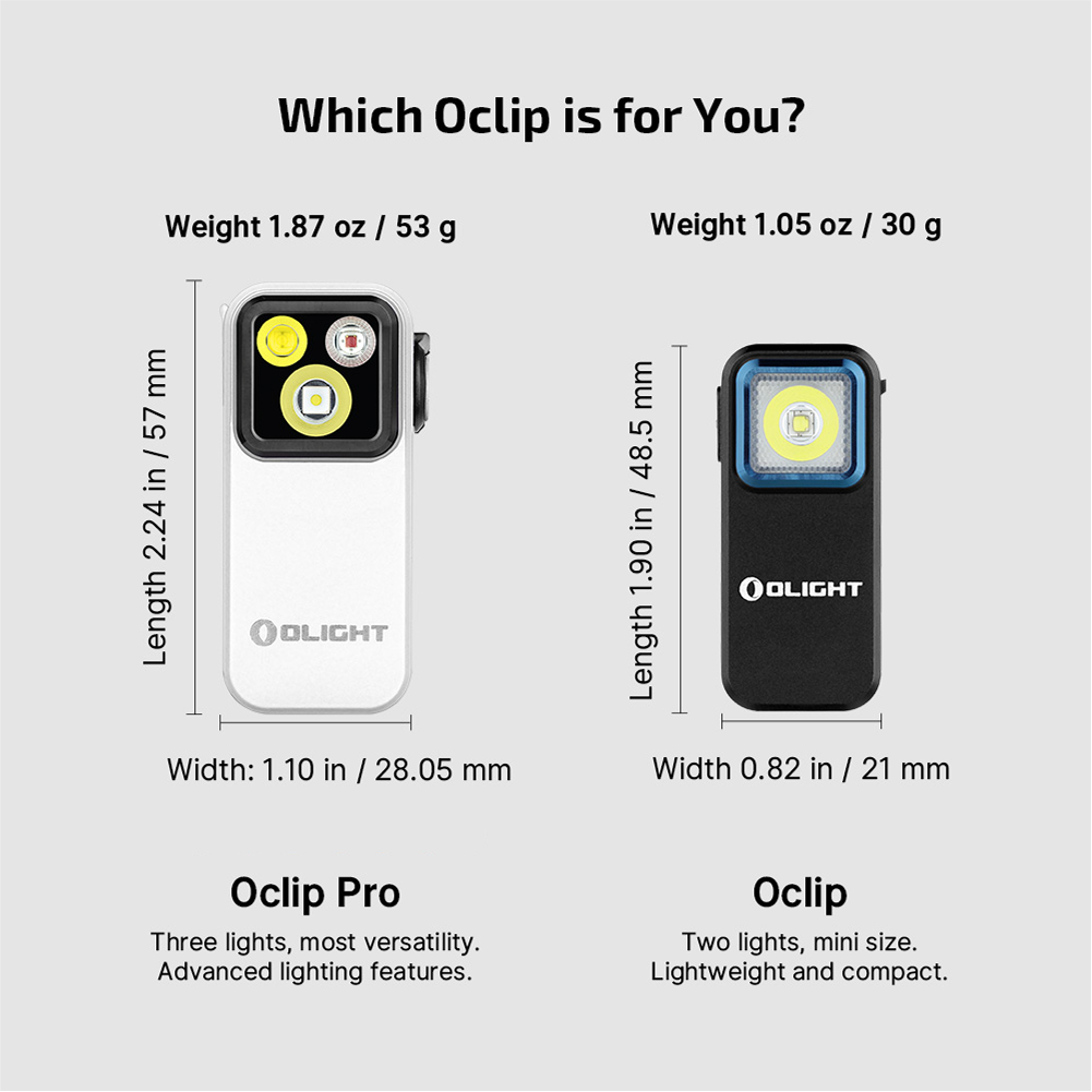 Oclip Pro features